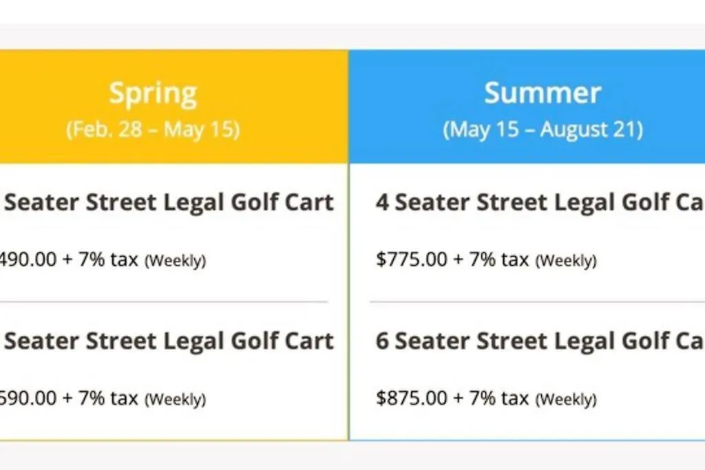 Villa Private Heated Pool, Golf Cart & Walk To The Sugar In Destin