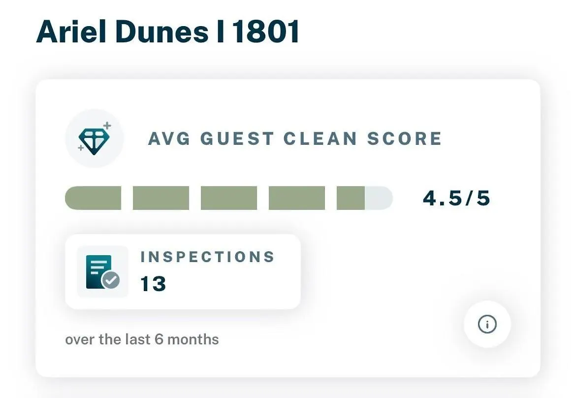 Ariel Dunes 1801 Holiday home Destin