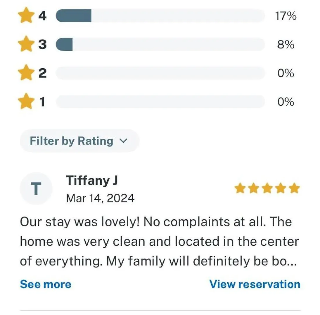 Ariel Dunes 1801 Holiday home Destin